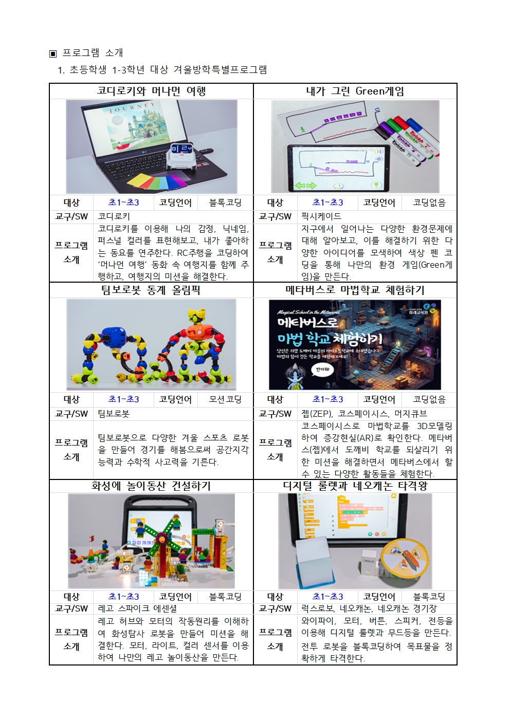 2024. 미래교육원 겨울방학특별프로그램 가정통신문002.jpg