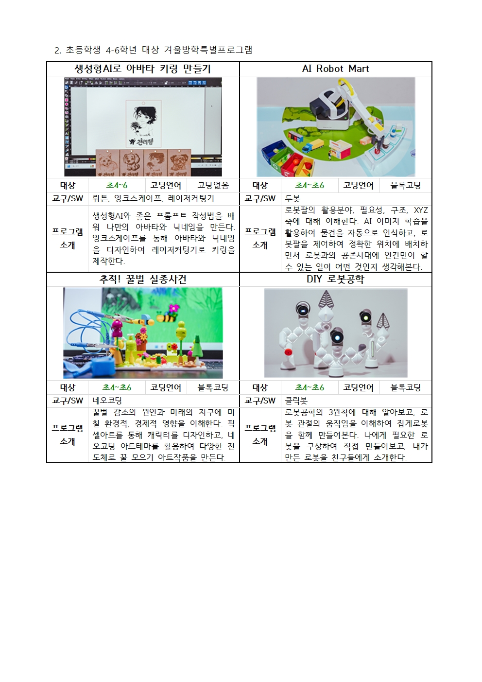 2024. 미래교육원 겨울방학특별프로그램 가정통신문003.jpg
