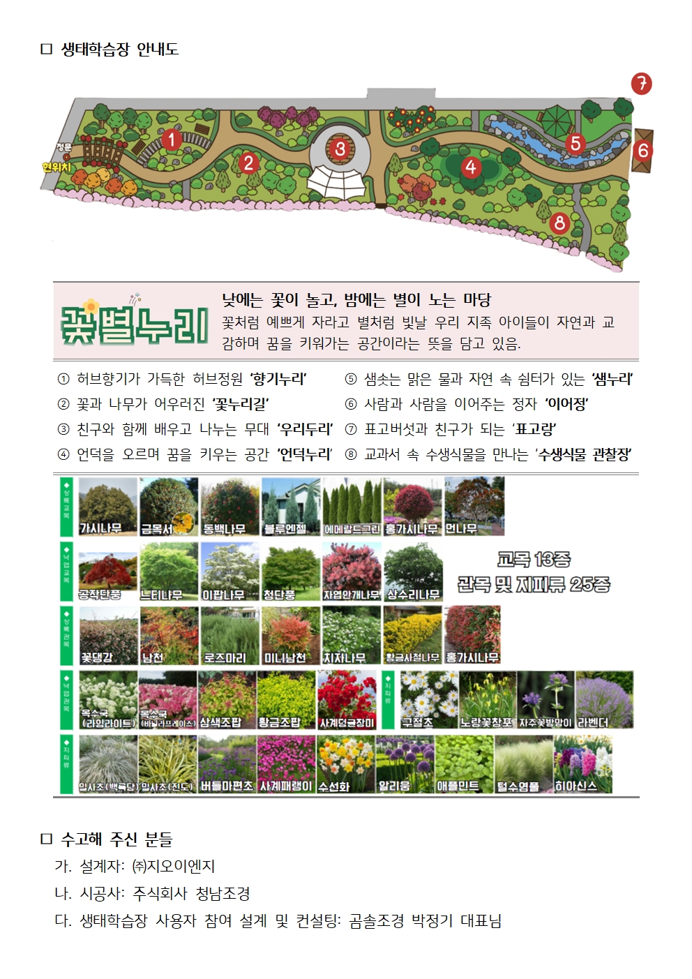생태학습장 안내도(완성)001.jpg