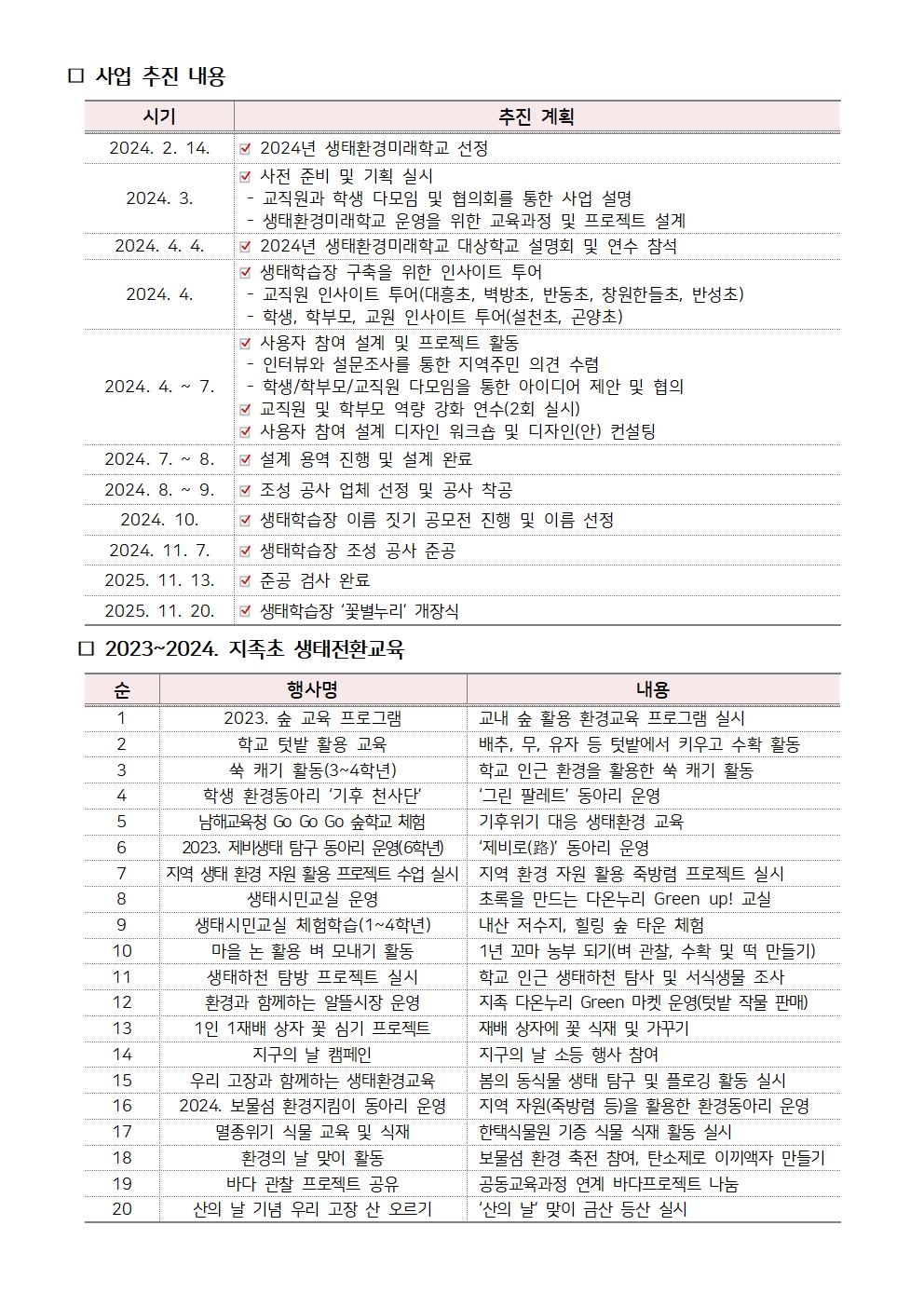 생태학습장 안내도(완성)003.jpg